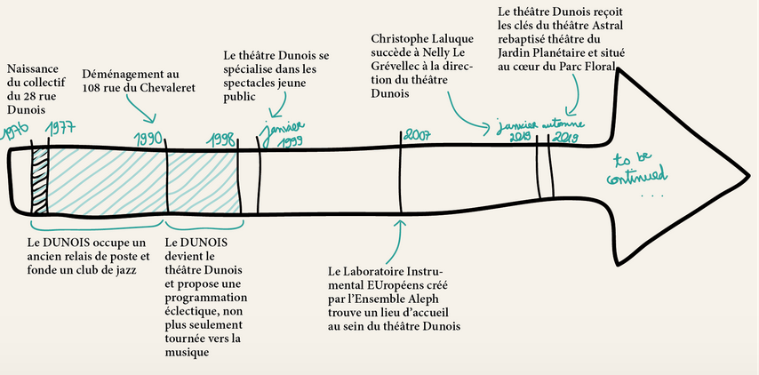 L’attribut alt de cette image est vide, son nom de fichier est Capture-decran-2025-12-29-a-11.55.20.png.